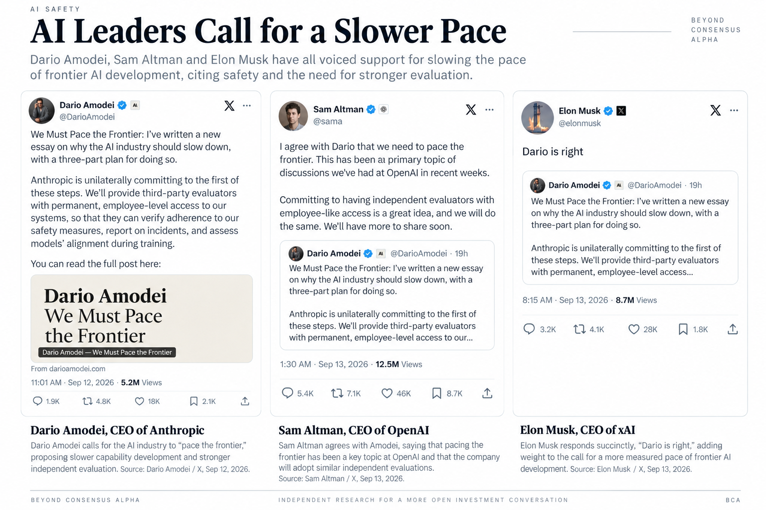 AI Leaders Are Saying “Slow Down.” Does That Break the AI Infrastructure Trade?